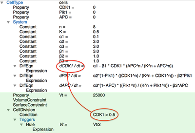 Coupling CPM to ODE model. Plugins highlighted in green are added for a cell-based model (CPM). Multi-scale coupling is established automatically by symbolic reference, outlined in red.