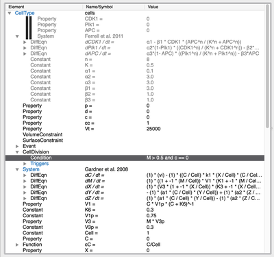 A new System with the Gardner model has been added. And we have manually commented out the `System` with the Ferrell model above.